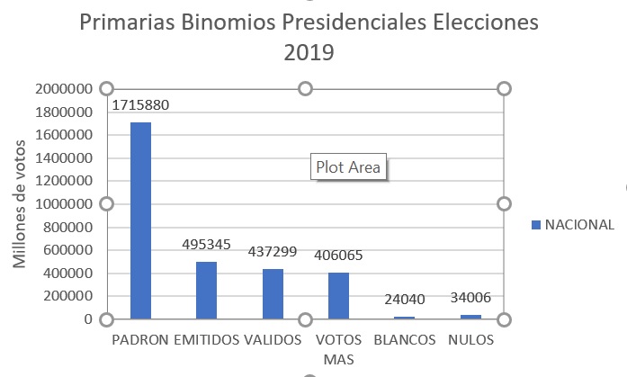 ChartDescription automatically generated